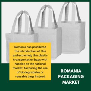 infographic: Romania Packaging Market,  Romania Packaging Market Size, Romania Packaging Market Trends,  Romania Packaging Market Forecast, Romania Packaging Market Risks, Romania Packaging Market Report, Romania Packaging Market Share    