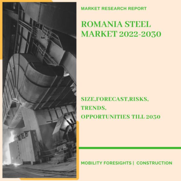 Romania Steel Market