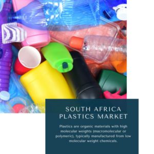 Infographics-South Africa Plastics Market , South Africa Plastics Market Size, South Africa Plastics Market Trends, South Africa Plastics Market Forecast, South Africa Plastics Market Risks, South Africa Plastics Market Report, South Africa Plastics Market Share