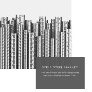 Infographics-Syria Steel Market, Syria Steel Market Size, Syria Steel Market Trends, Syria Steel Market Forecast, Syria Steel Market Risks, Syria Steel Market Report, Syria Steel Market Share