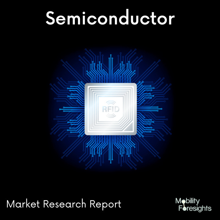 Magnetic Position Sensors Market