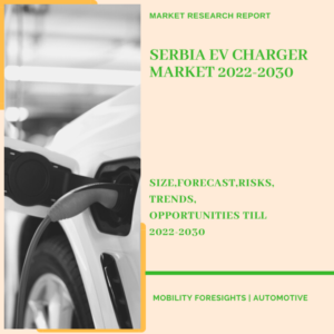 Serbia EV charger market