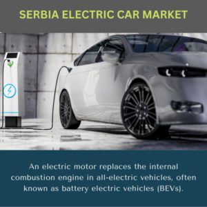 infographic; Serbia Electric Car Market , Serbia Electric Car Market Size, Serbia Electric Car Market Trends, Serbia Electric Car Market Forecast, Serbia Electric Car Market Risks, Serbia Electric Car Market Report, Serbia Electric Car Market Share