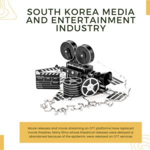 Infographic: South Korea Media and Entertainment Industry Size, South Korea Media and Entertainment Industry Trends, South Korea Media and Entertainment Industry Forecast, South Korea Media and Entertainment Industry Risks, South Korea Media and Entertainment Industry Report, South Korea Media and Entertainment Industry Share