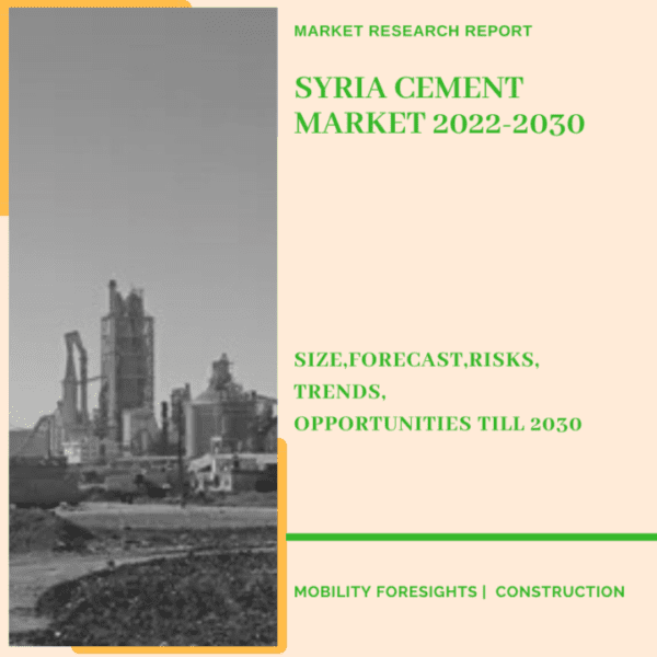Syria Cement Market