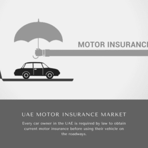 Infographics-UAE Motor Insurance Market , UAE Motor Insurance Market Size, UAE Motor Insurance Market Trends, UAE Motor Insurance Market Forecast, UAE Motor Insurance Market Risks, UAE Motor Insurance Market Report, UAE Motor Insurance Market Share