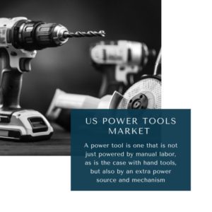 infographic: US Power Tools Market, US Power Tools Market Size, US Power Tools Market Trends, US Power Tools Market Forecast, US Power Tools Market Risks, US Power Tools Market Report, US Power Tools Market Share 