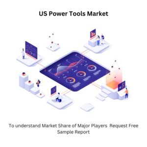 US Power Tools Market