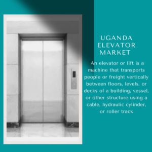 infographic: Uganda Elevator Market, Uganda Elevator Market Size, Uganda Elevator Market Trends, Uganda Elevator Market Forecast, Uganda Elevator Market Risks, Uganda Elevator Market Report, Uganda Elevator Market Share 