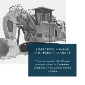 infographic: Zimbabwe Mining Equipment Market, Zimbabwe Mining Equipment Market Size, Zimbabwe Mining Equipment Market Trends, Zimbabwe Mining Equipment Market Forecast, Zimbabwe Mining Equipment Market Risks, Zimbabwe Mining Equipment Market Report, Zimbabwe Mining Equipment Market Share 