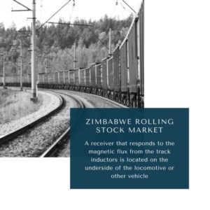 infographic: Zimbabwe Rolling Stock Market, Zimbabwe Rolling Stock Market Size, Zimbabwe Rolling Stock Market Trends, Zimbabwe Rolling Stock Market Forecast, Zimbabwe Rolling Stock Market Risks, Zimbabwe Rolling Stock Market Report, Zimbabwe Rolling Stock Market Share 