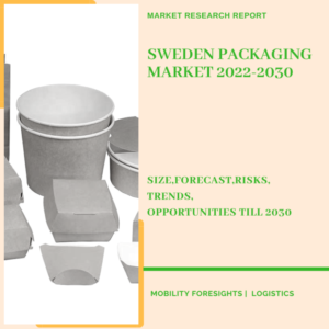 Sweden Packaging Market 2022-2030