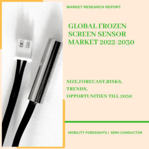 Global Frozen Screen Sensor Market 2022-2030
