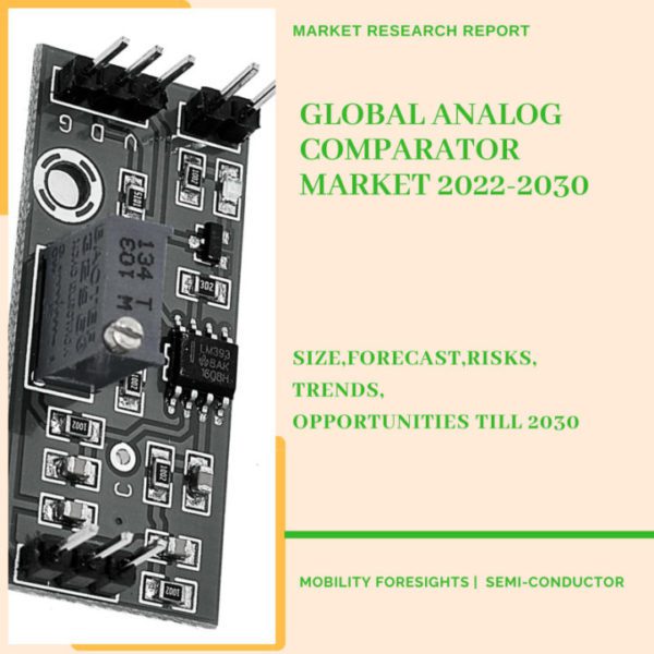 Global Analog Comparator Market