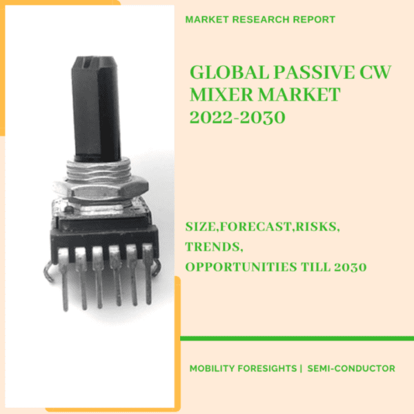 Global Passive CW Mixer Market