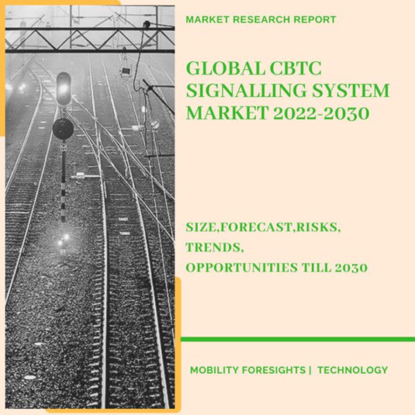 Global CBTC Signalling System Market
