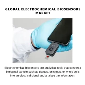 Electrochemical Biosensors Market Share