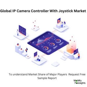 Infographics: IP Camera Controller With Joystick Market , IP Camera Controller With Joystick Market Size, IP Camera Controller With Joystick Market Trends, IP Camera Controller With Joystick Market Forecast, IP Camera Controller With Joystick Market Risks, IP Camera Controller With Joystick Market Report, IP Camera Controller With Joystick Market Share 