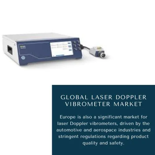 laser doppler vibrometer market