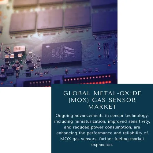 Metal-Oxide(MOX) Gas Sensor Market
