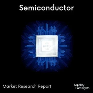 Gan Laser Chip Market