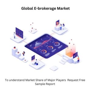 E-brokerage Market Size