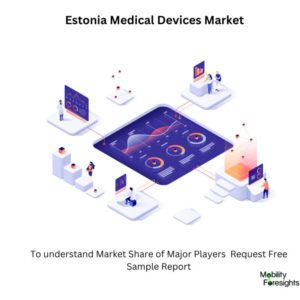 Infographic: Estonia Medical Devices Market , Estonia Medical Devices Market Size, Estonia Medical Devices Market Trends, Estonia Medical Devices Market Forecast, Estonia Medical Devices Market Risks, Estonia Medical Devices Market Report, Estonia Medical Devices Market Share 