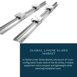  Linear Slides Market Share