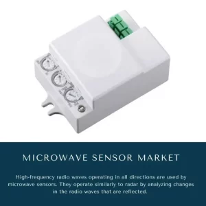 Microwave Sensor Market