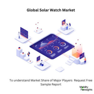 infographic : Solar Watch Market , Solar Watch Market Size, Solar Watch Market Trends, Solar Watch Market Forecast, Solar Watch Market Risks, Solar Watch Market Report, Solar Watch Market Share 