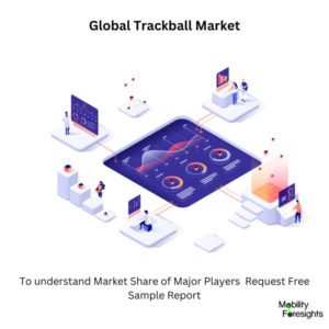 infographic: Global Trackball Market , Global Trackball Market Size, Global Trackball Market Trends, Global Trackball Market Forecast, Global Trackball Market Risks, Global Trackball Market Report, Global Trackball Market Share 