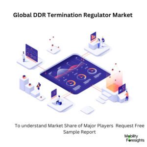 Infographic: DDR Termination Regulator Market , DDR Termination Regulator Market Size, DDR Termination Regulator Market Trends, DDR Termination Regulator Market Forecast, DDR Termination Regulator Market Risks, DDR Termination Regulator Market Report, DDR Termination Regulator Market Share 