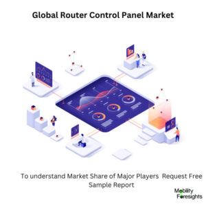infographic: Router Control Panel Market , Router Control Panel Market Size, Router Control Panel Market Trends, Router Control Panel Market Forecast, Router Control Panel Market Risks, Router Control Panel Market Report, Router Control Panel Market Share. 