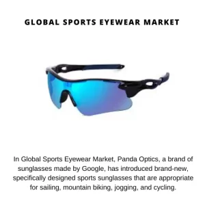 Sports Eyewear Market 