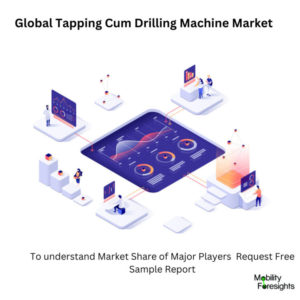 Infographic: Tapping Cum Drilling Machine Market , Tapping Cum Drilling Machine Market Size, Tapping Cum Drilling Machine Market Trends, Tapping Cum Drilling Machine Market Forecast, Tapping Cum Drilling Machine Market Risks, Tapping Cum Drilling Machine Market Report, Tapping Cum Drilling Machine Market Share 