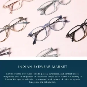 Indian Eyewear Market 
