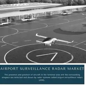 AIRPORT SURVEILLANCE RADAR MARKET