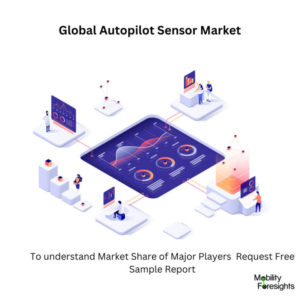 Autopilot Sensor Market