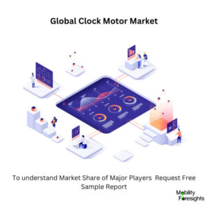 infographic: Clock Motor Market, Clock Motor Market Size, Clock Motor Market Trends, Clock Motor Market Forecast, Clock Motor Market Risks, Clock Motor Market Report, Clock Motor Market Share 