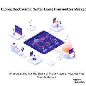 Infographic: Geothermal Water Level Transmitter Market, Geothermal Water Level Transmitter Market Size, Geothermal Water Level Transmitter Market Trends, Geothermal Water Level Transmitter Market Forecast, Geothermal Water Level Transmitter Market Risks, Geothermal Water Level Transmitter Market Report, Geothermal Water Level Transmitter Market Share