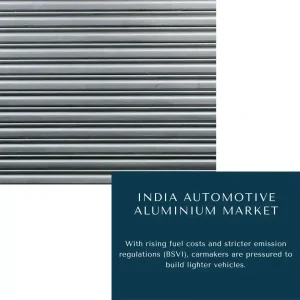 India Automotive Aluminium Market Share