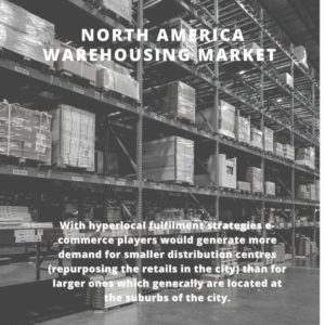 North America Warehousing Market size