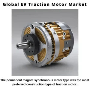 Electric Traction Motor Market