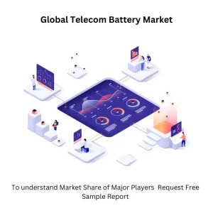 Telecom Battery Market Size