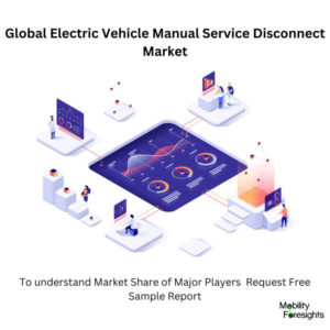 infographic: Electric Vehicle Manual Service Disconnect Market, Electric Vehicle Manual Service Disconnect Market Size, Electric Vehicle Manual Service Disconnect Market Trends, Electric Vehicle Manual Service Disconnect Market Forecast, Electric Vehicle Manual Service Disconnect Market Risks, Electric Vehicle Manual Service Disconnect Market Report, Electric Vehicle Manual Service Disconnect Market Share 