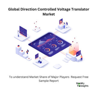 infographic : Direction Controlled Voltage Translator Market , Direction Controlled Voltage Translator Market Size, Direction Controlled Voltage Translator Market Trend, Direction Controlled Voltage Translator Market ForeCast, Direction Controlled Voltage Translator Market Risks, Direction Controlled Voltage Translator Market Report, Direction Controlled Voltage Translator Market Share 