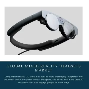 Mixed Reality Headsets Market