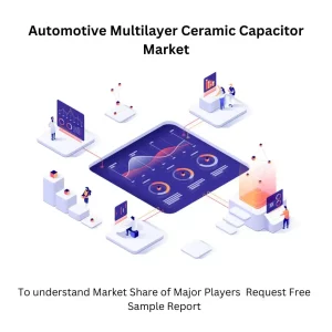 Automotive Multilayer Ceramic Capacitor Market Size