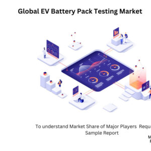 infographic: EV Battery Pack Testing Market , EV Battery Pack Testing Market Size, EV Battery Pack Testing Market Trend, EV Battery Pack Testing Market ForeCast, EV Battery Pack Testing Market Risks, EV Battery Pack Testing Market Report, EV Battery Pack Testing Market Share 