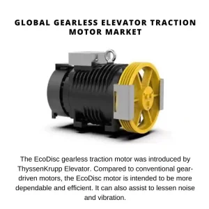 Gearless Elevator Traction Motor Market